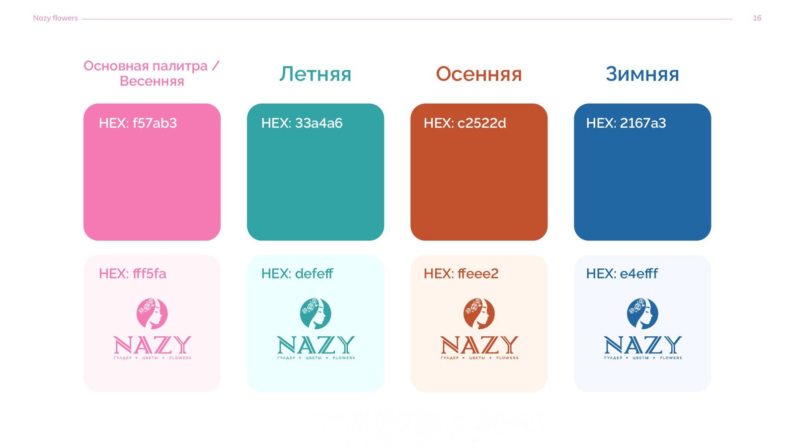 Nazy Flowers — 7