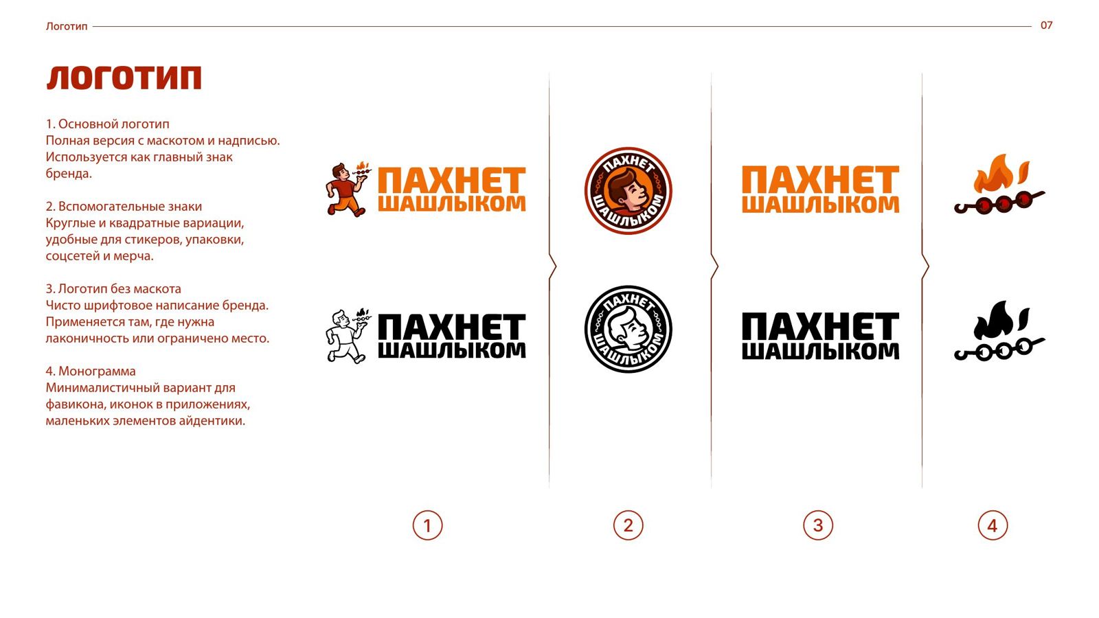 «Пахнет шашлыком» — 2